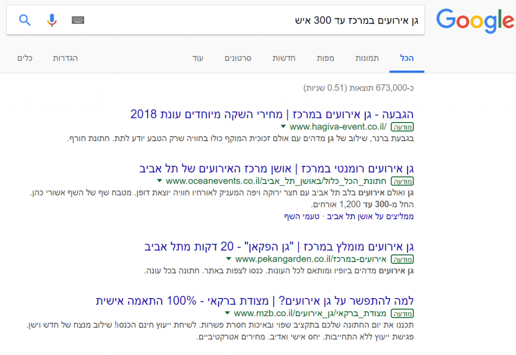 פרסום אתרים בגוגל