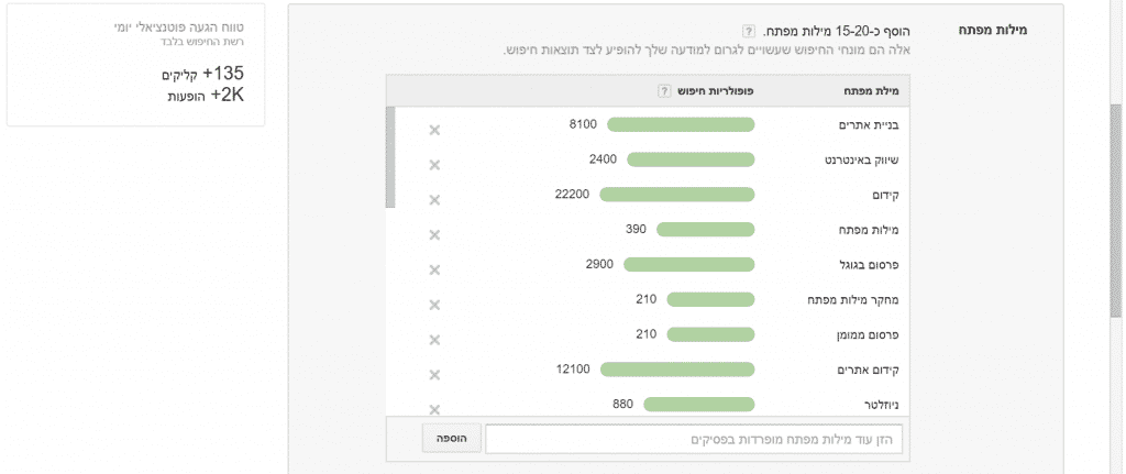 מתכנן מילות המפתח של גוגל