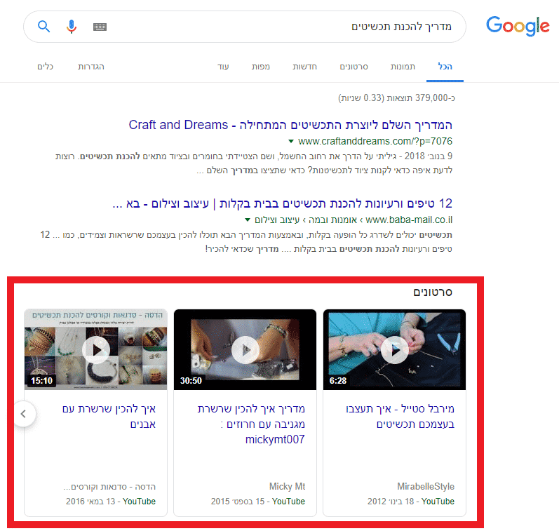 מדריך להכנת תכשיטים