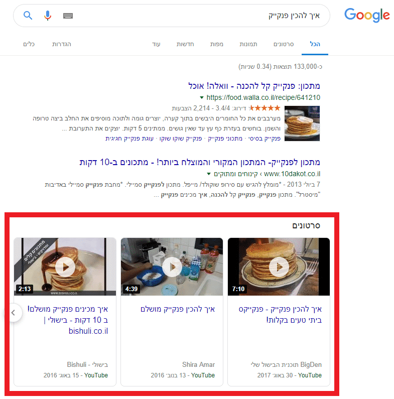 איך להכין פנקייק