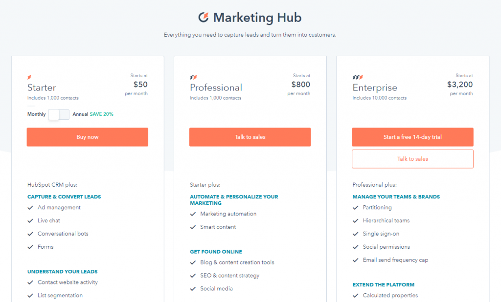 אוטומציה שיווקית Hubspot pricing