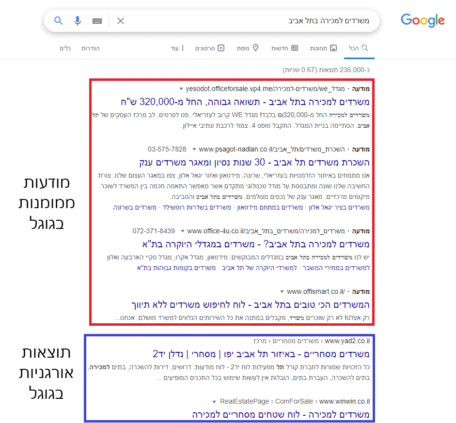 לשווק עסקאות נדלן