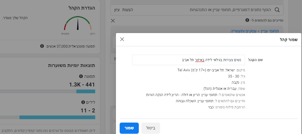 שיווק דיגיטלי לרופאים - נשים אקדמאיות קקהל לגניקולוגים